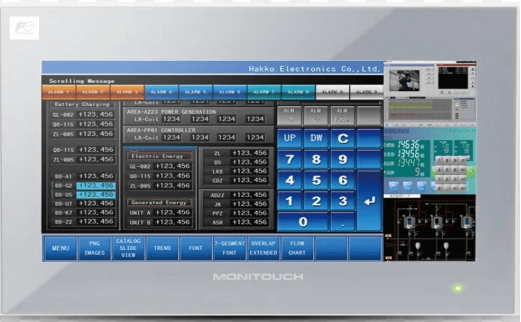 Do You Know the Roles that HMI plays?
