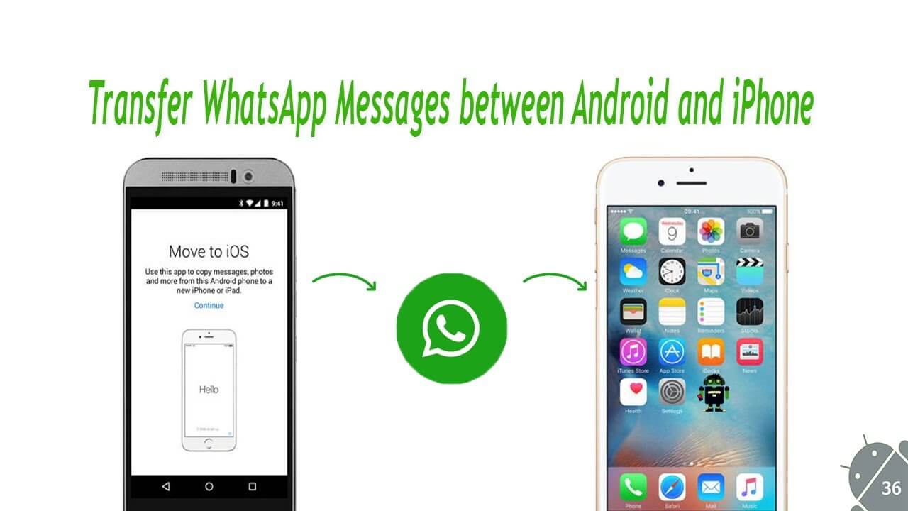 5 Easy Ways To Transfer WhatsApp Messages From iPhone To Android